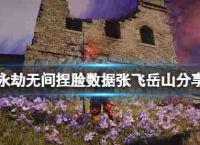 “永恒在一起”捏脸数据张飞跃高山分享张飞跃如何捏?