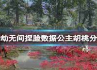 “永恒在一起”捏公主公主核桃脸数据共享核桃如何捏?