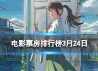 3月24日,电影票房2023.3.24票房