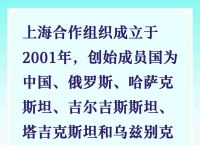 国际简朴:“伴侣”,然后增补说,“不变器”促进进展